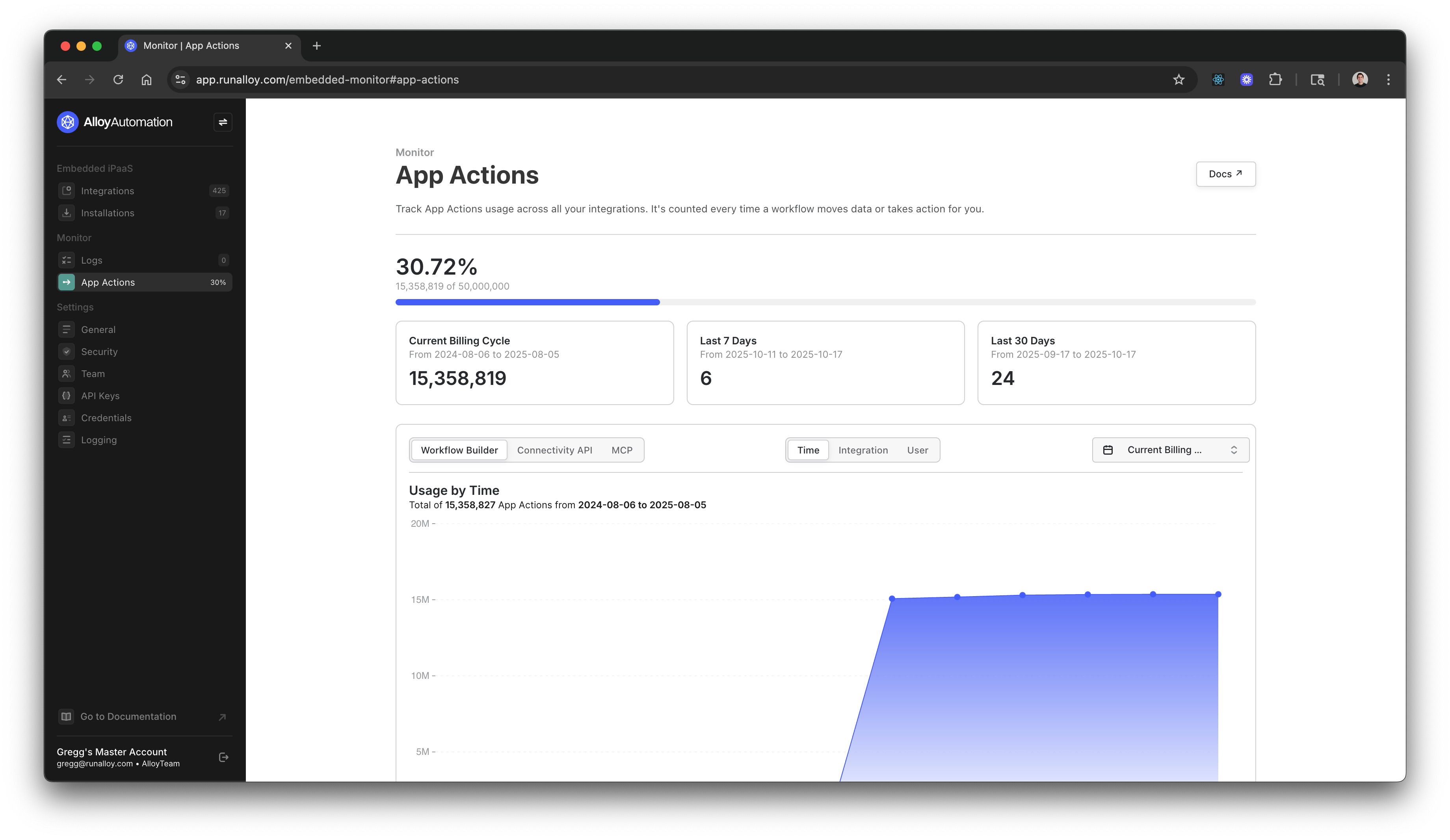 App Actions Dashboard