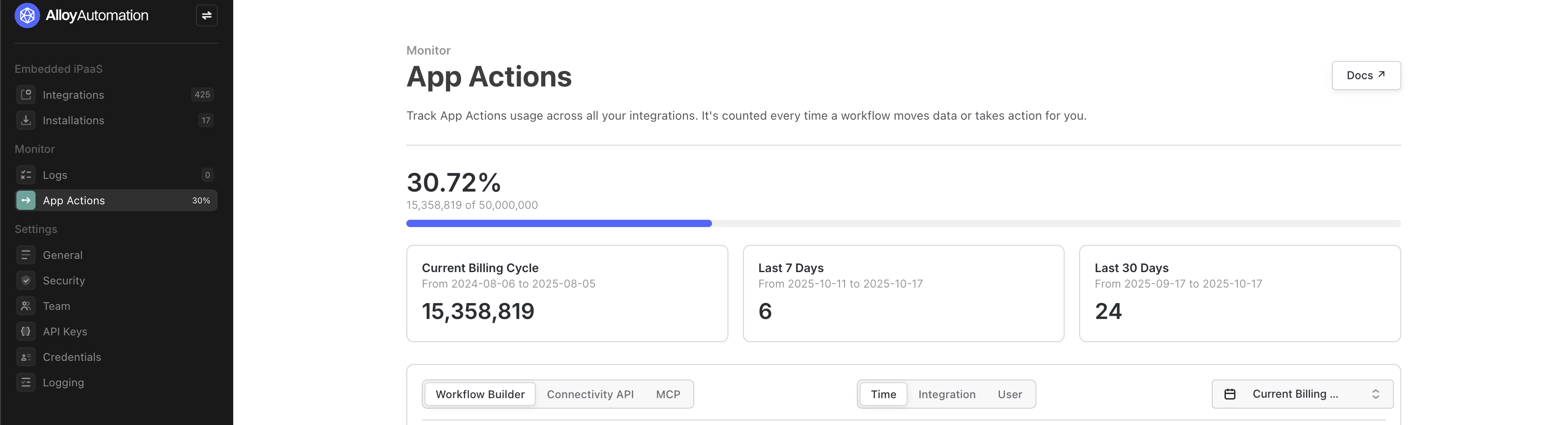 Monitor App Actions Limits