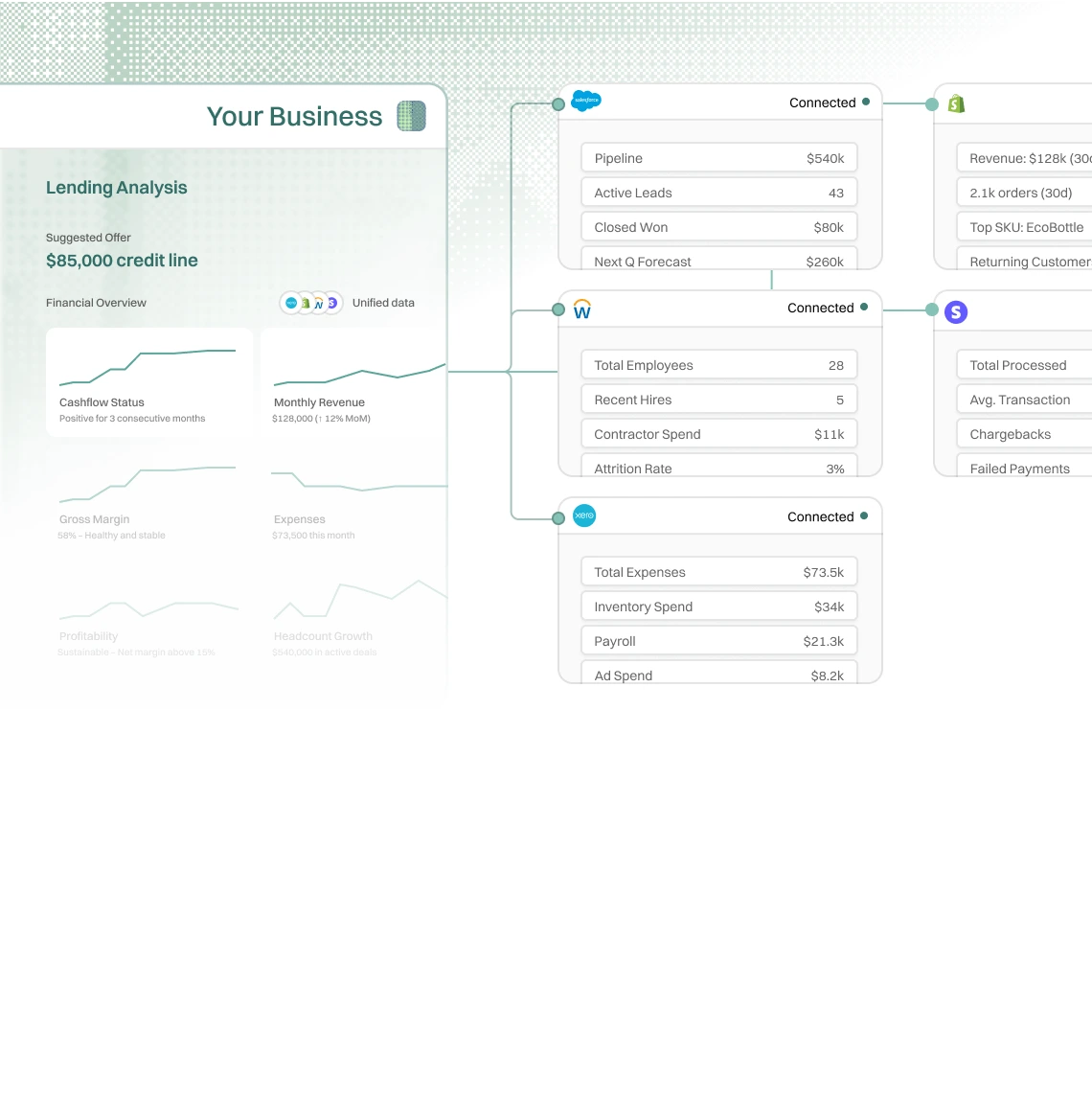 streamline-internal-operations