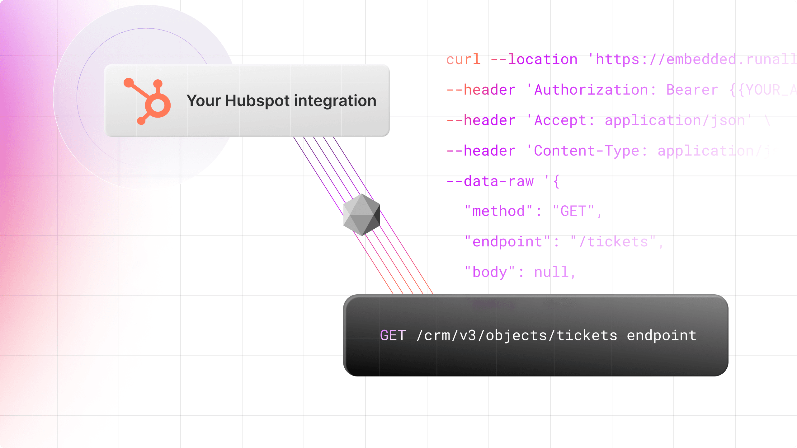 Using Passthrough APIs to Access Raw 3rd-Party App Data